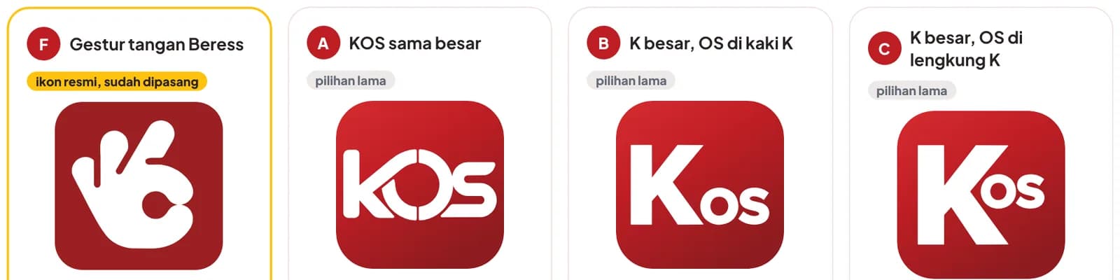 Opsi logo + maskot Om Kos, Logo & maskot